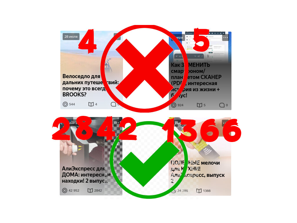 Когда одни статьи набирают 4-5 просмотров а другие 1366-2842...