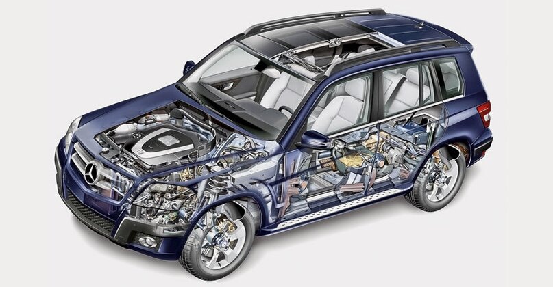 Технически и по интерьеру GLK близок к «цешке» серии W204, но подвеска усиленная, а АБС на грунте допускает более продолжительную блокировку колес