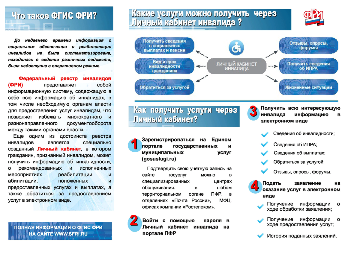 Нужно зарегистрировать машину в реестре инвалидов? Пошаговая подробная  инструкция | Diabet12.com диатовары из Европы | Дзен