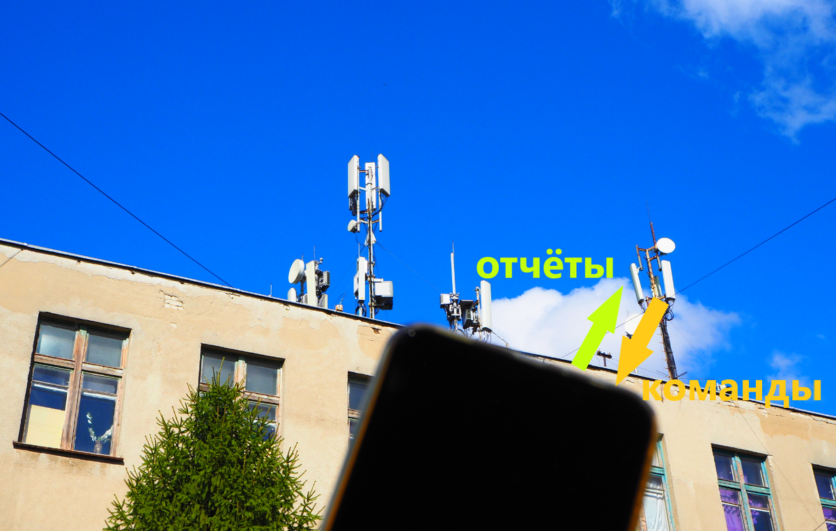 Как телефон выбирает новую соту когда уровень сигнала падает? | Сотовая ...