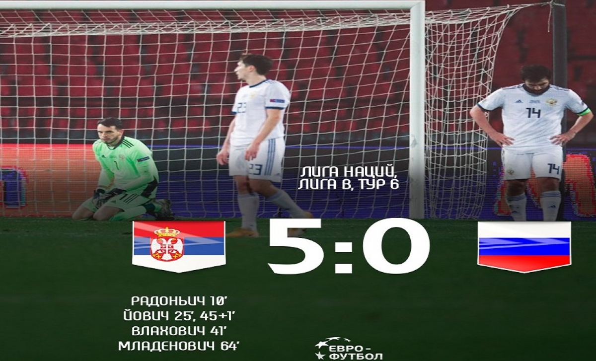 Россия сербия результаты