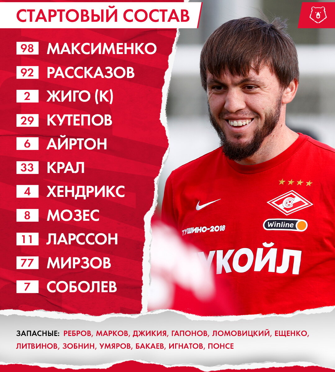 Хрюкнули от состава всем Диваном