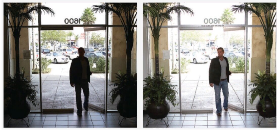 Backlight compensation, BLC