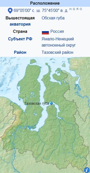 Тоже карта жизни моей.