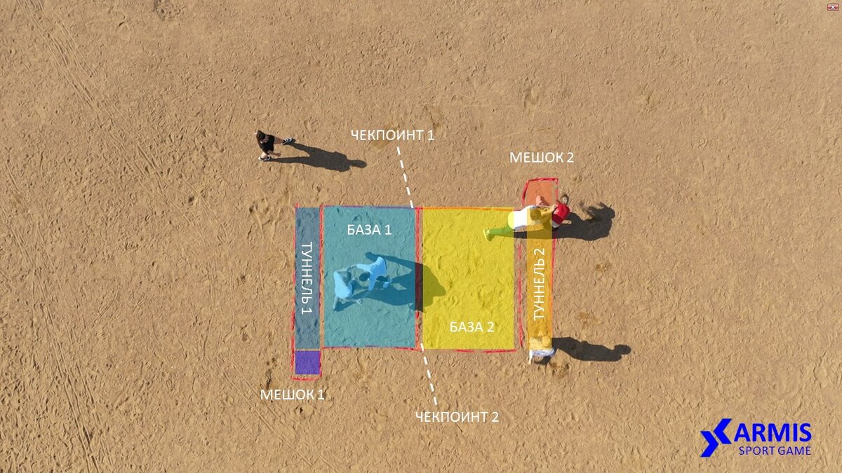 Игровое поле ARMIS sport game