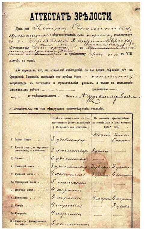Аттестат П.А. Столыпина.Фото Яндекс.Картинки.