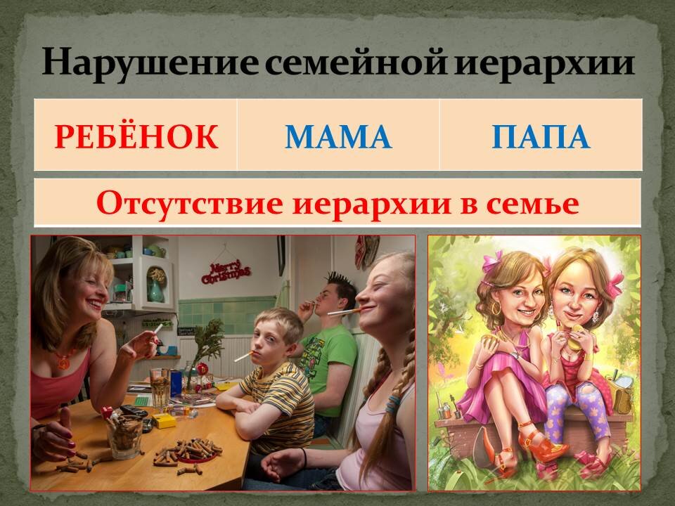 Отсутствие семьи