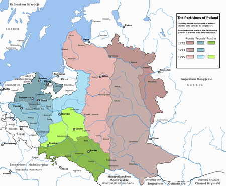 Польша в границах Речи Посполитой 1772 года и её последующие разделы 