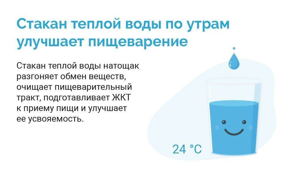 Пить воду утром польза