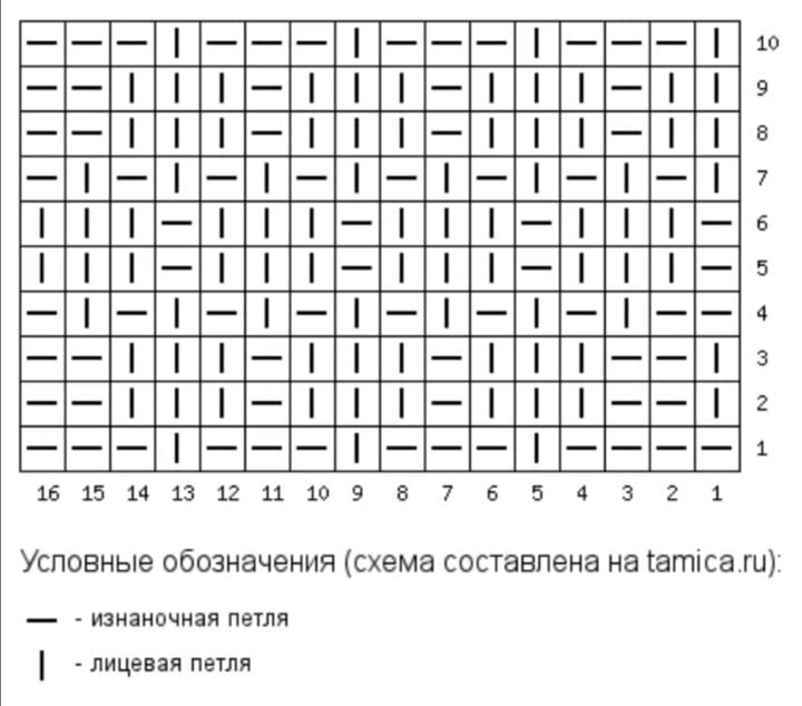 Английская резинка без накида по кругу спицами схема