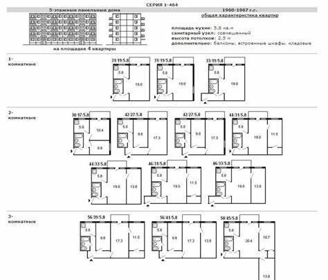 угловая кухня в однокомнатной квартире 464 серии №1995