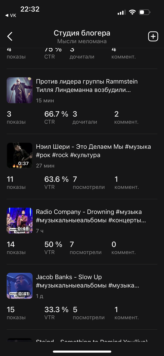 Статистика вечером