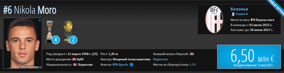 Усиление обороны, потери «Локо», нападающие в ЦСКА, «Спартак» и «Зенит»: последние трансферные новости РПЛ. Главное, что случилось на российском трансферном рынке.-2