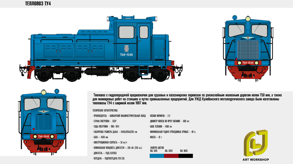 Тепловоз ТУ4 | LJ мастерская | Дзен