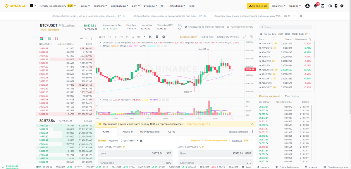 Интерфейс торговли BTC/USDT