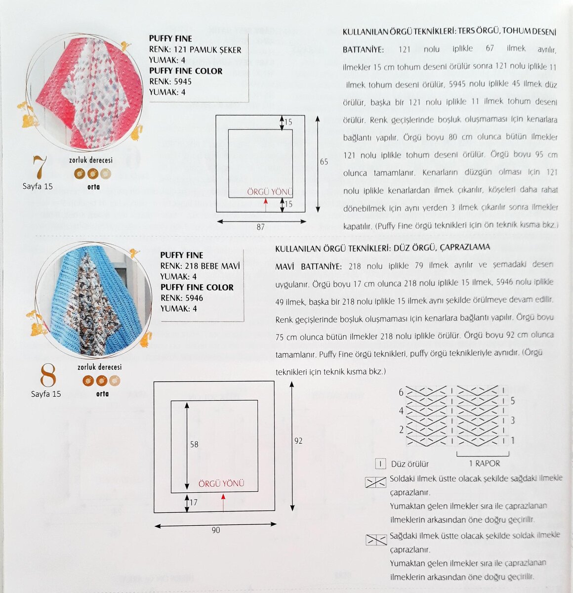 Схемы и информация о пряже