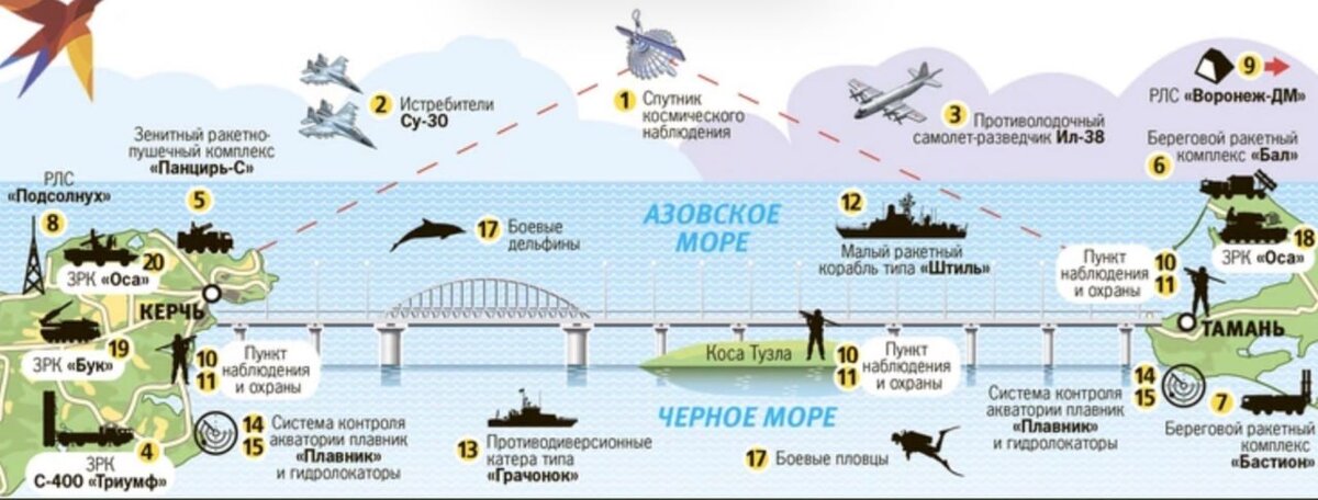 Почему не получается спросить картинкой