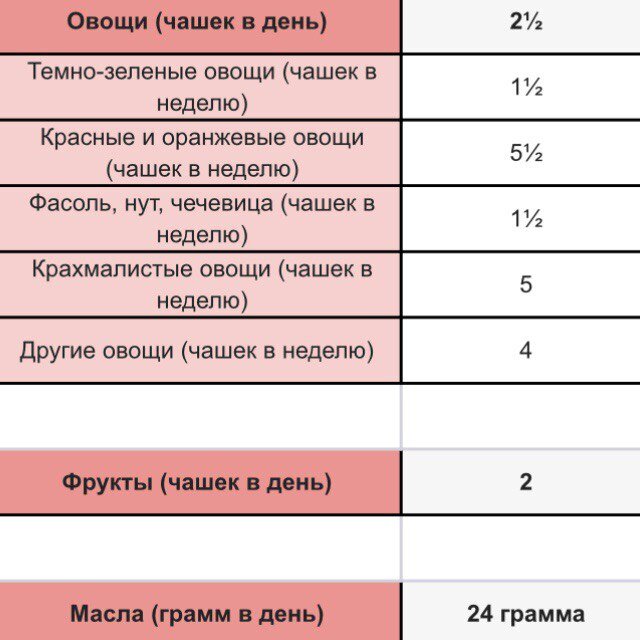 -1-2