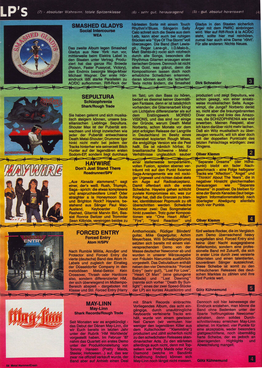 Страница журнала Metal Hammer