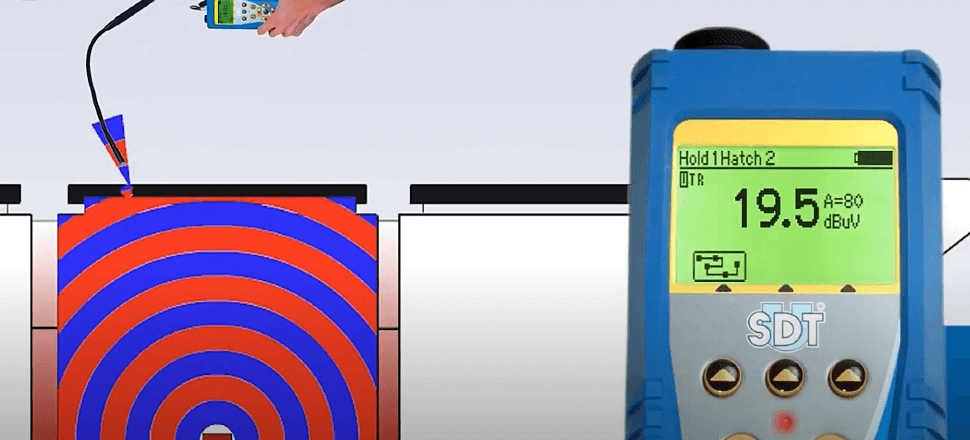 Для контроля используются ультразвуковой генератор, генерирующий ультразвук в исследуемом помещение и ультразвуковой приёмник