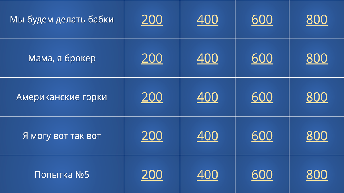 Своя игра деревья. Своя игра. Своя игра шаблон. Своя игра таблица. Своя игра презентация.