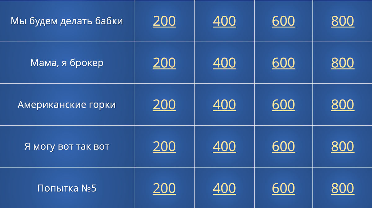 Учителя, хватит делать неинтересные уроки! Ловите 3 идеи для уроков | в  потоке обществознания | Дзен