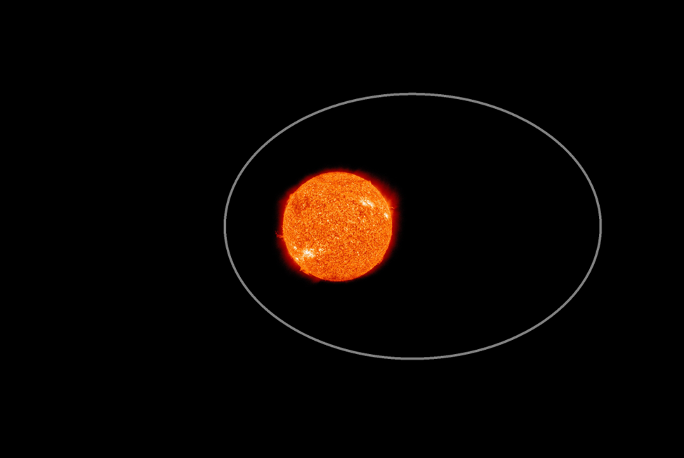 Орбита Меркурия