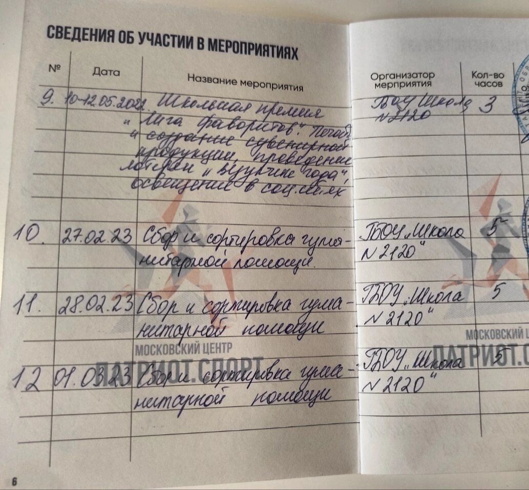 Часть моей волонтëрской книжки 