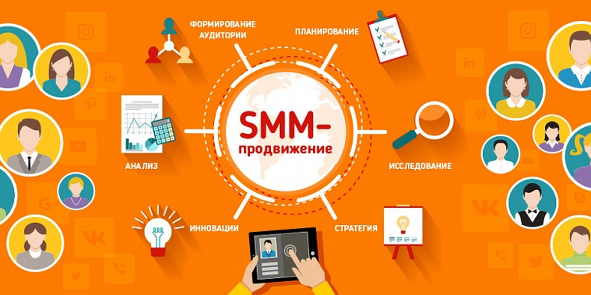 Продвижение в сети. Smm продвижение. Продвижение товаров и услуг в социальных сетях. Профессия Smm-специалист. Менеджер по продвижению соц сетей.