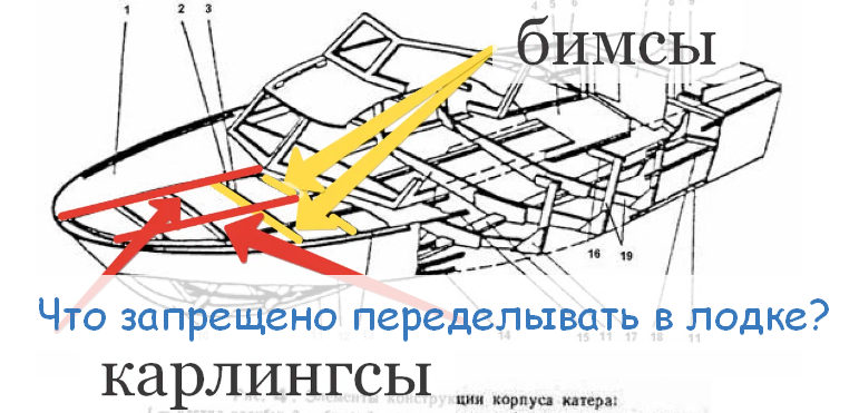 Ссылка "Что запрещено переделывать" в конце текста