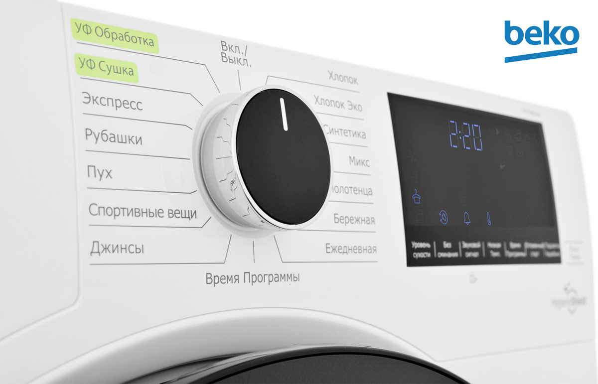 Сушка вещей в сушильной машине: вот, что нужно знать! | Beko Russia | Дзен