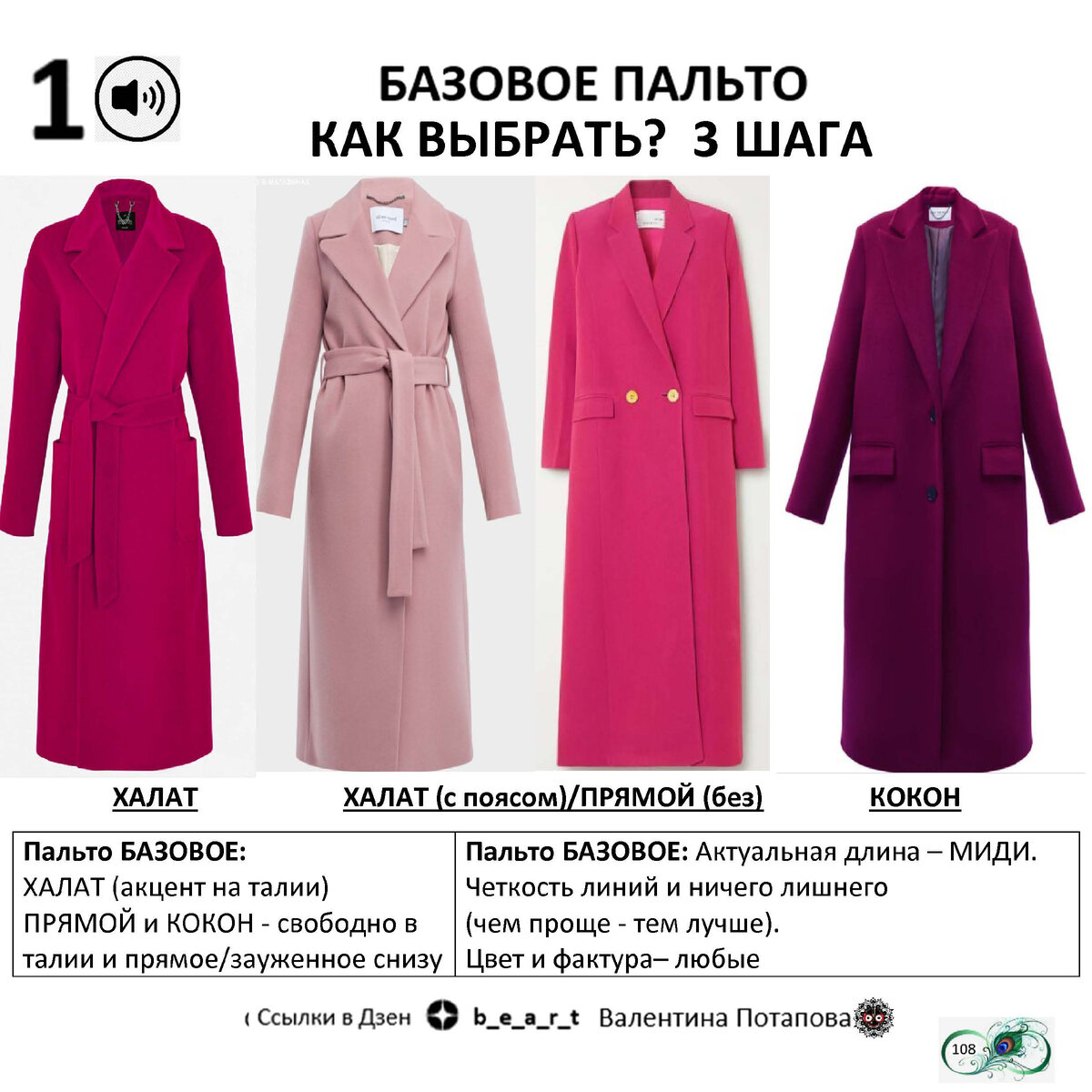 1 шаг: Выбираем фасон: - ХАЛАТ (акцент на талии) - ПРЯМОЙ и КОКОН - свободно в талии и прямое/зауженное снизу