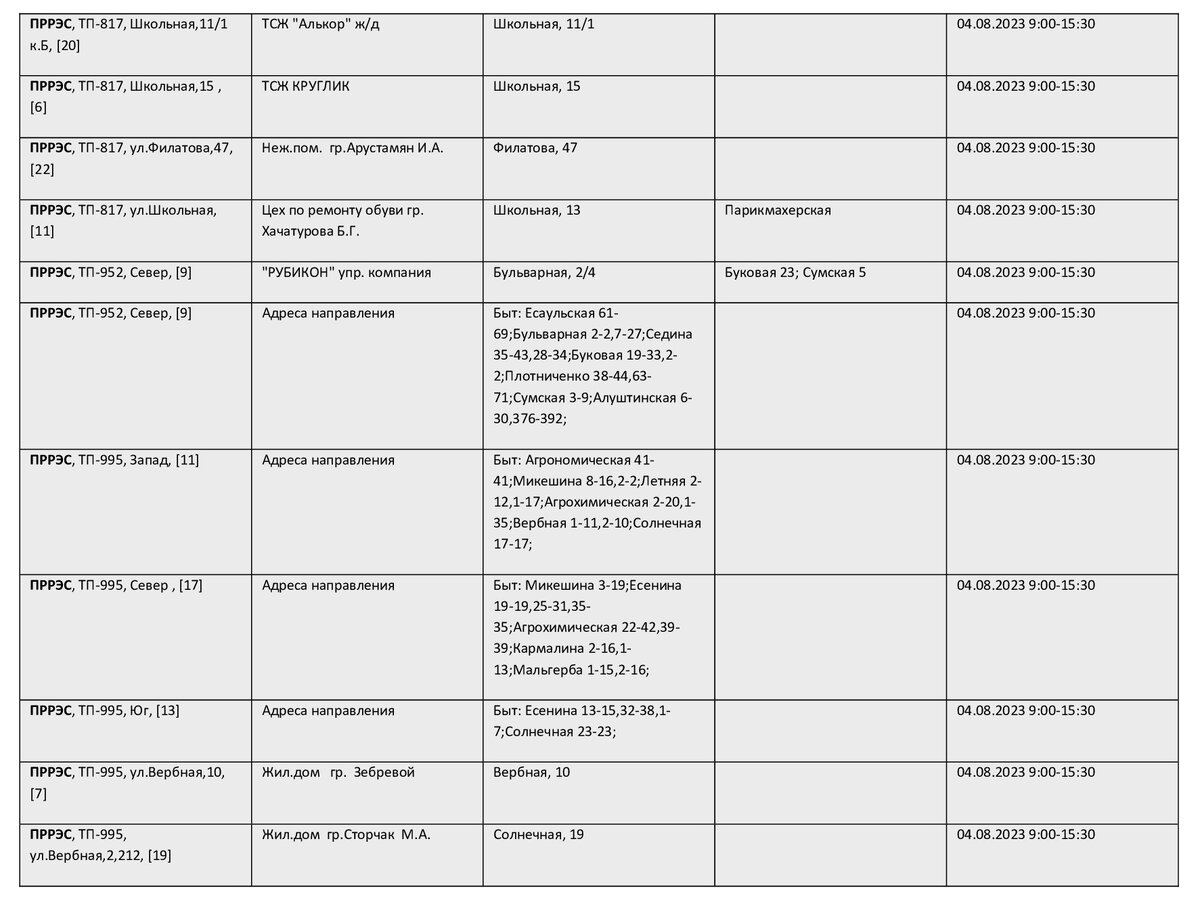 Когда включат свет в Краснодаре сегодня.