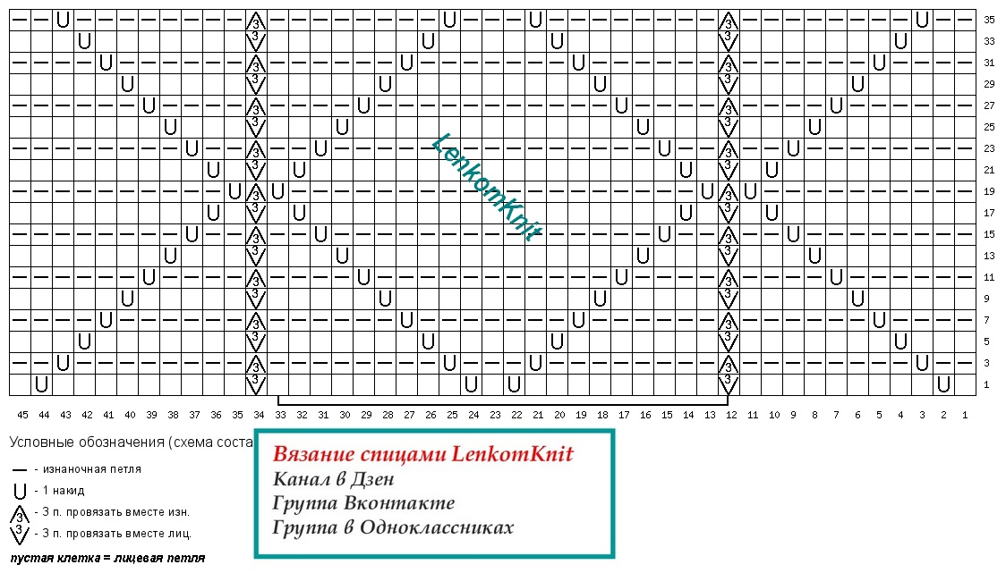  Пальто спицами