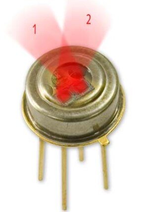 Зоны, перекрываемые устройством с двумя термосенсорами