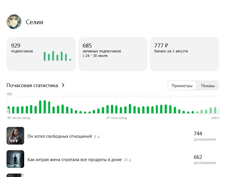 777 рублей в месяц  - мне понравилось "круглое" число.