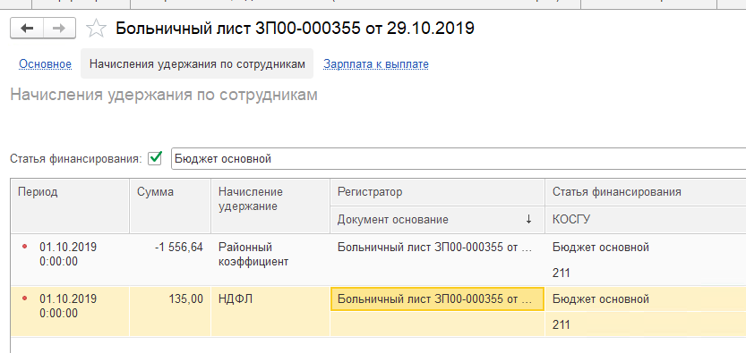 Сумма к выплате по данным расчётного листка: -1691,64