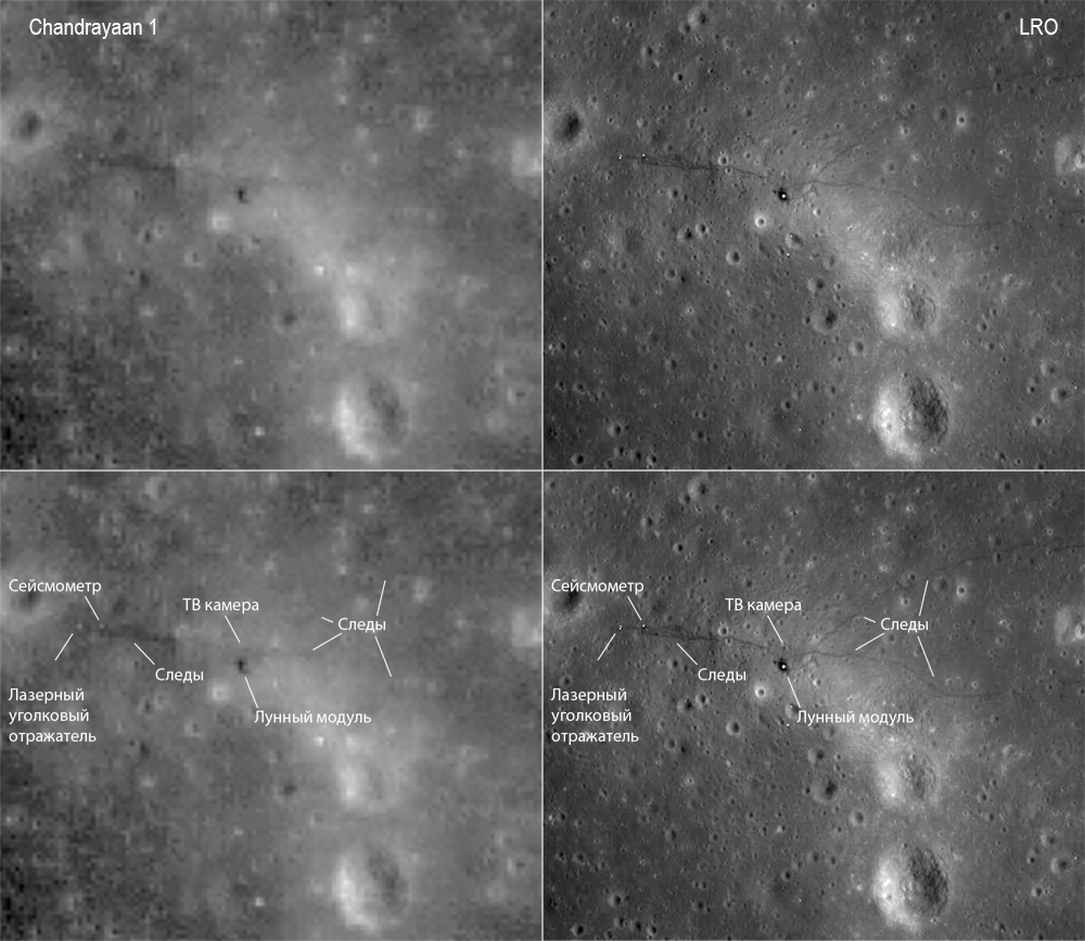 Уже Chandrayaan 1 при более низком разрешении позвали в свидетели Йеговы, при этом волшебным образом за 10 лет качество фото и разрешение снимков LRO выросло в разы