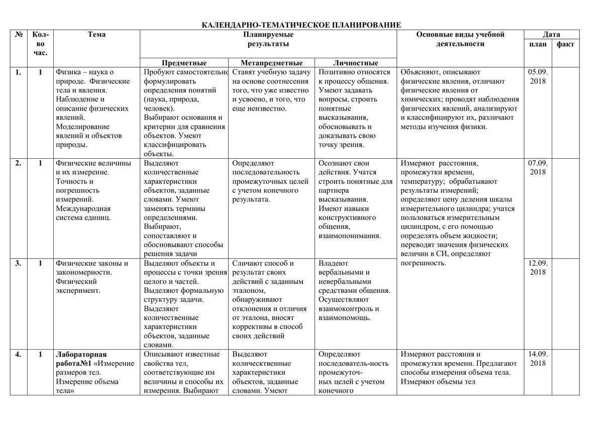 Календарно-тематическое планирование по физической культуре