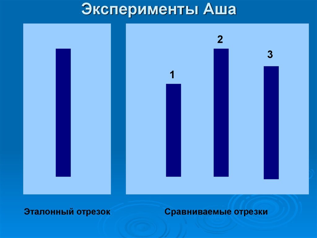 Источник: https://cf2.ppt-online.org