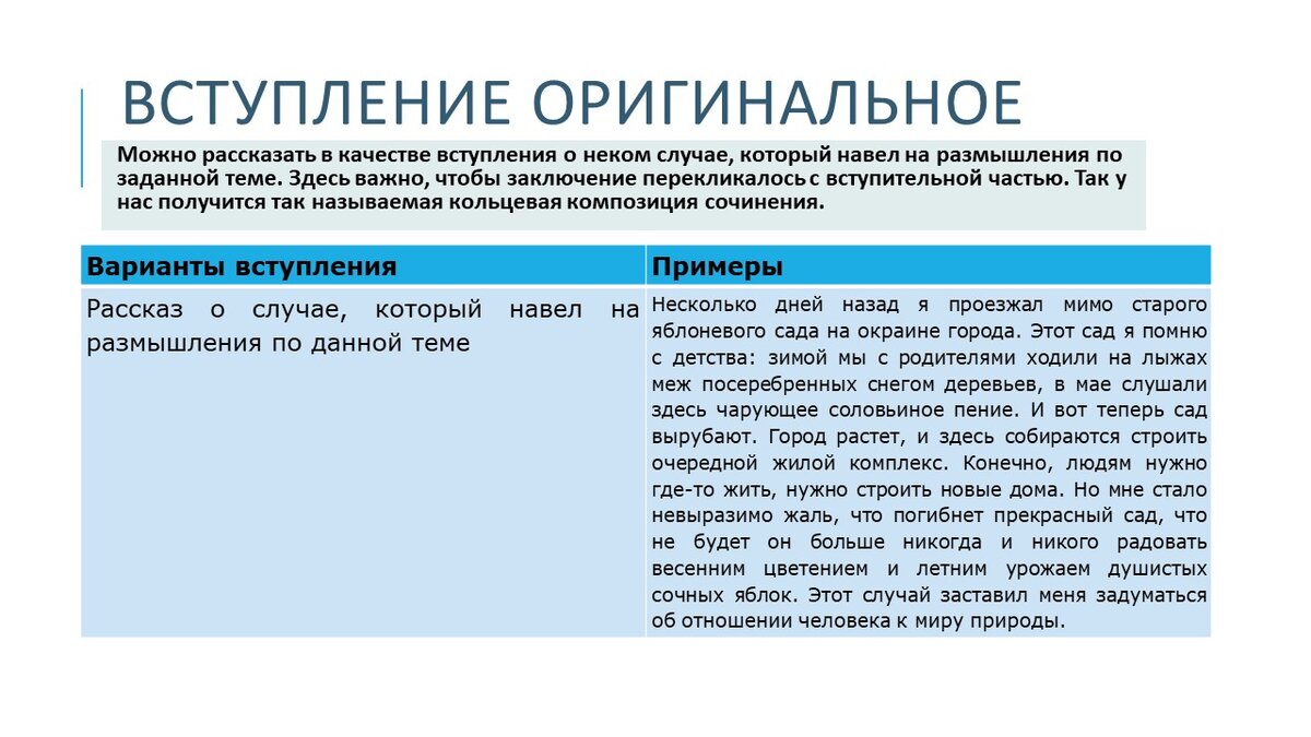 10 мифов об Итоговом сочинении Экзамен - это про100 Дзен