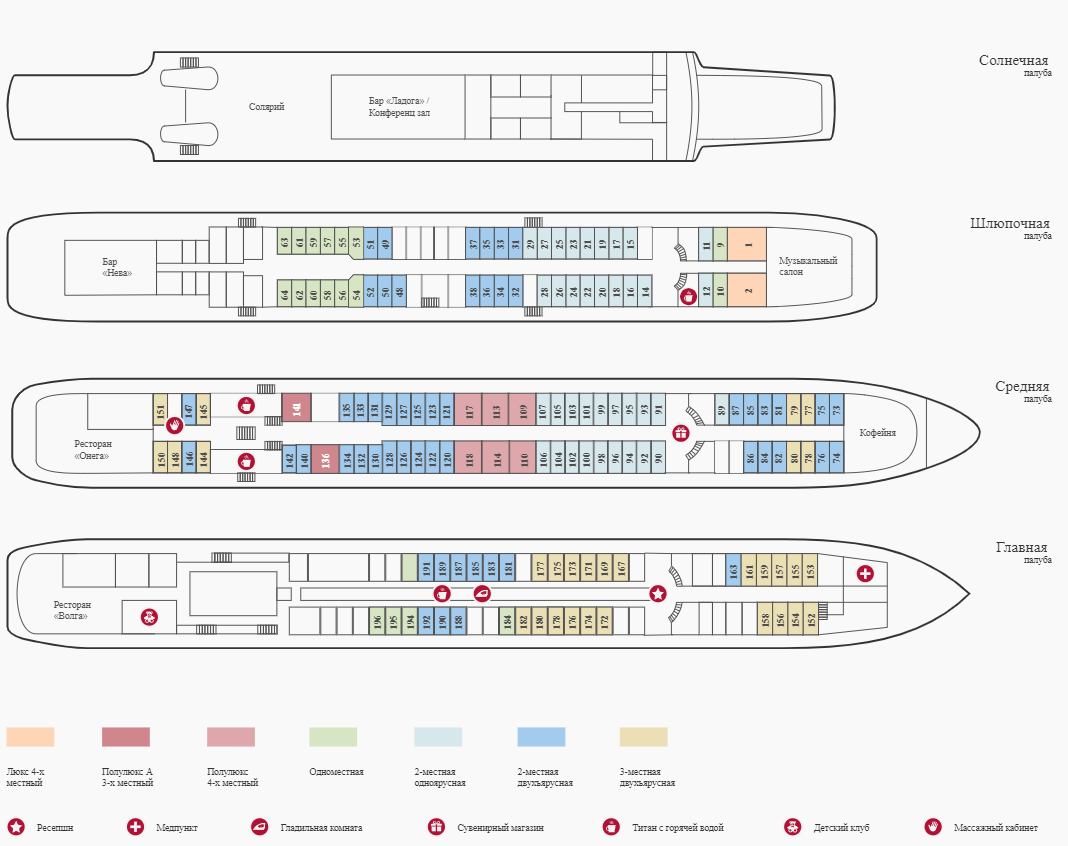 Схема теплохода "Михаил Фрунзе"