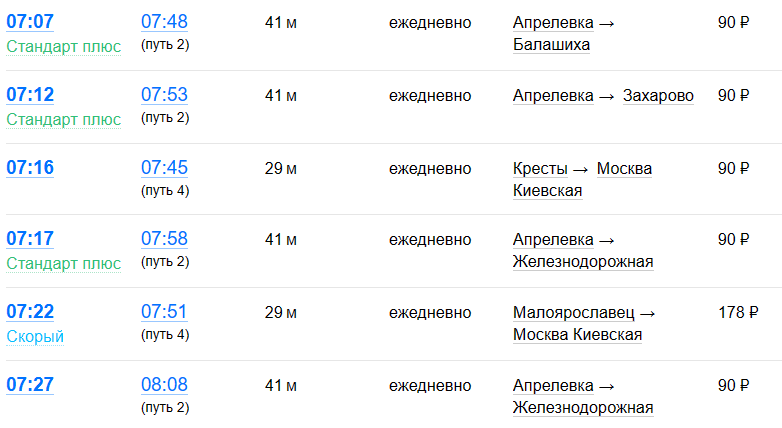 Апрелевка аминьевская расписание