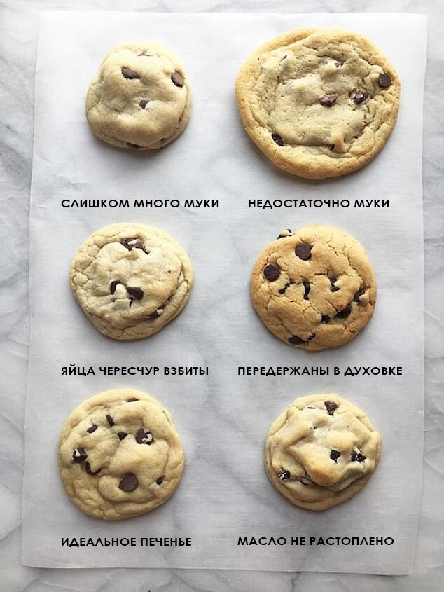 Та самая картинка с моим переводом