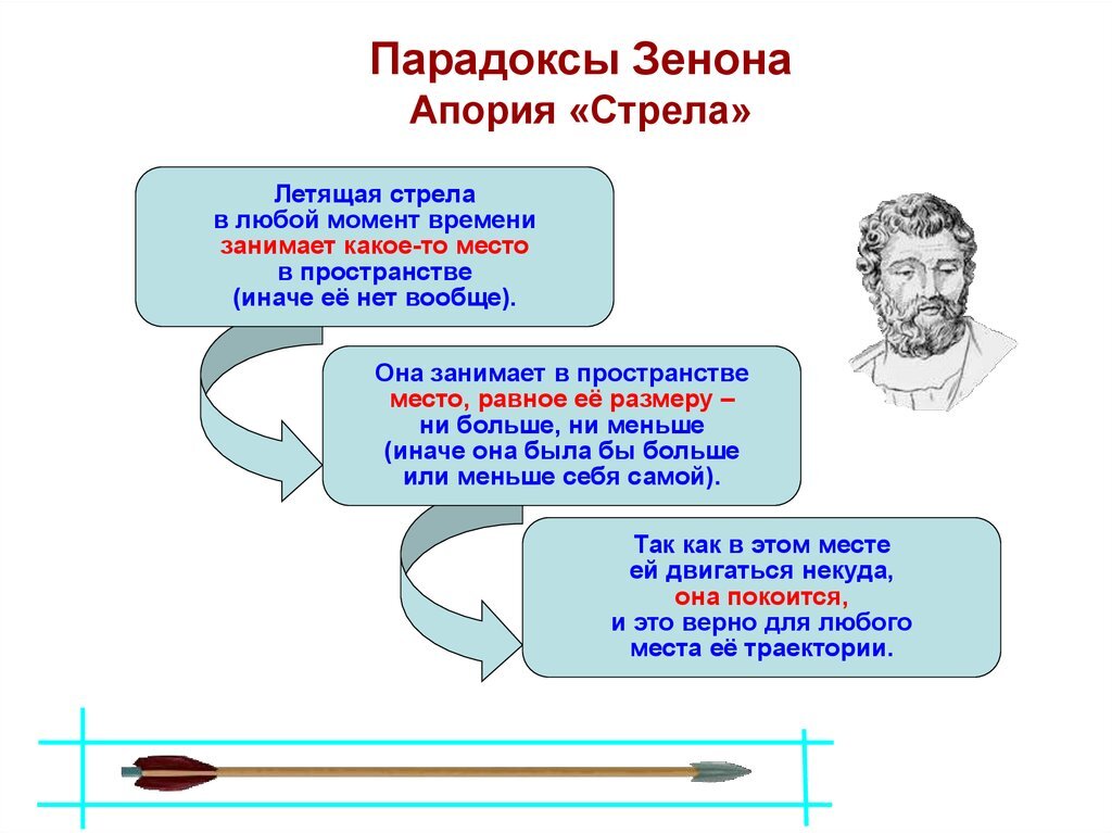Яндекс.Картинки