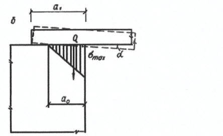 а0 - обычно принимается не более 21 см 