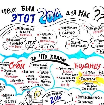 Фото: kvb.by, фото может носить иллюстрационный характер, Обретение навыков, необходимых для успешной карьеры в области веб аналитики