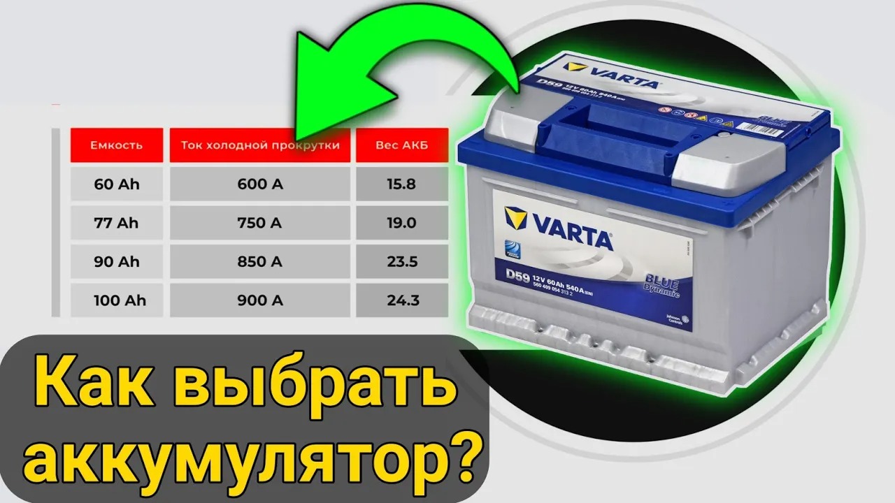 5 ошибок при покупке АККУМУЛЯТОРА для автомобиля! Как выбрать и на что  смотреть? 🔋