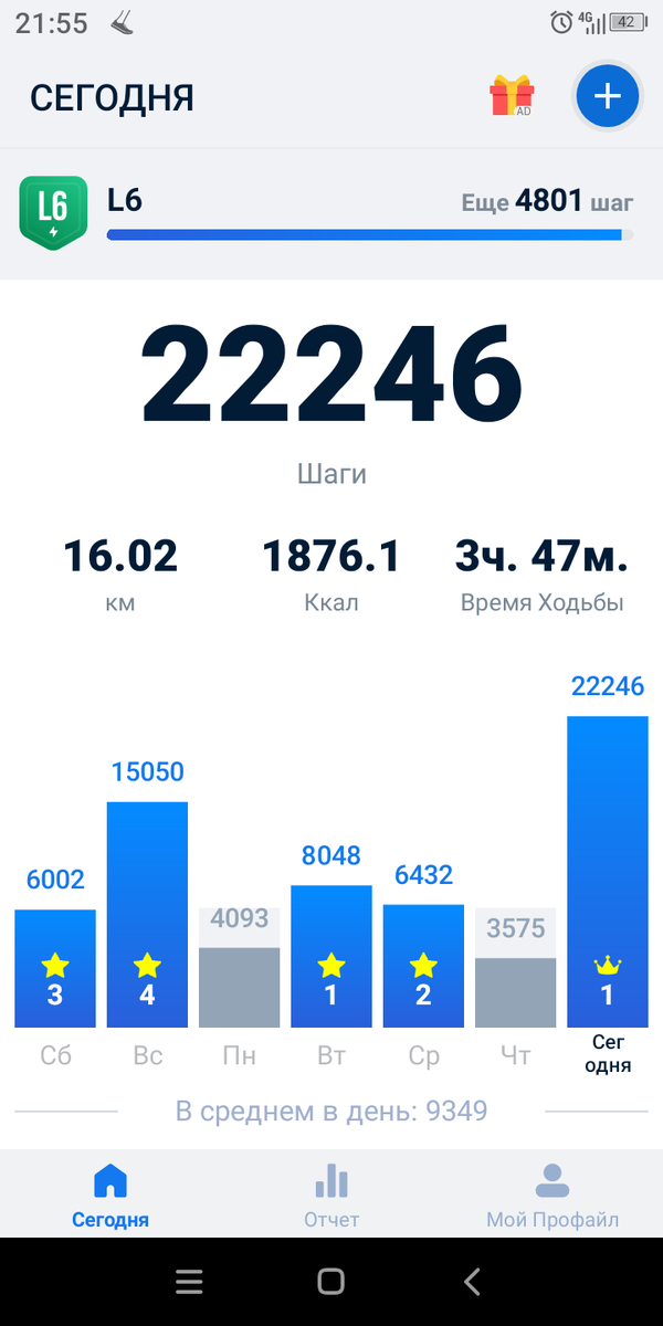 Немножко погулял)