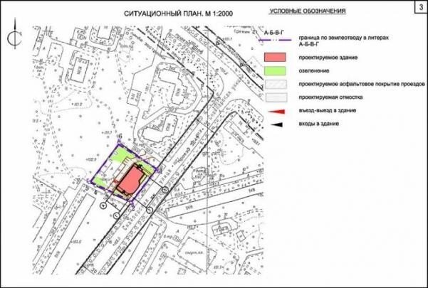 Ситуационный план земельного участка – образец 